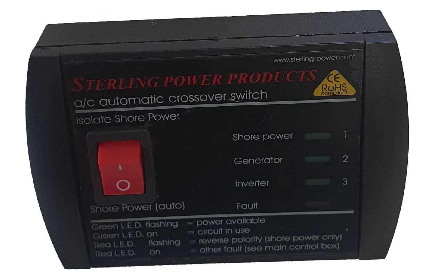 Automatic Crossover Switch 32A