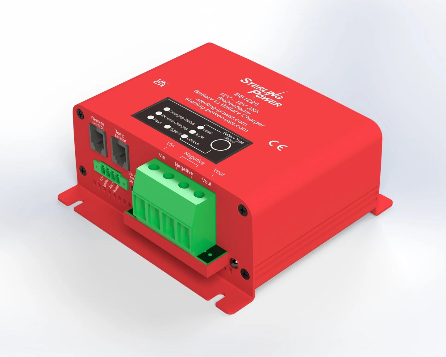 [SATURN] Bidirectional DC/DC Chargers