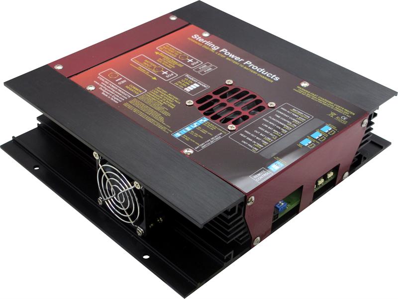 BB121245 [CLEARANCE]