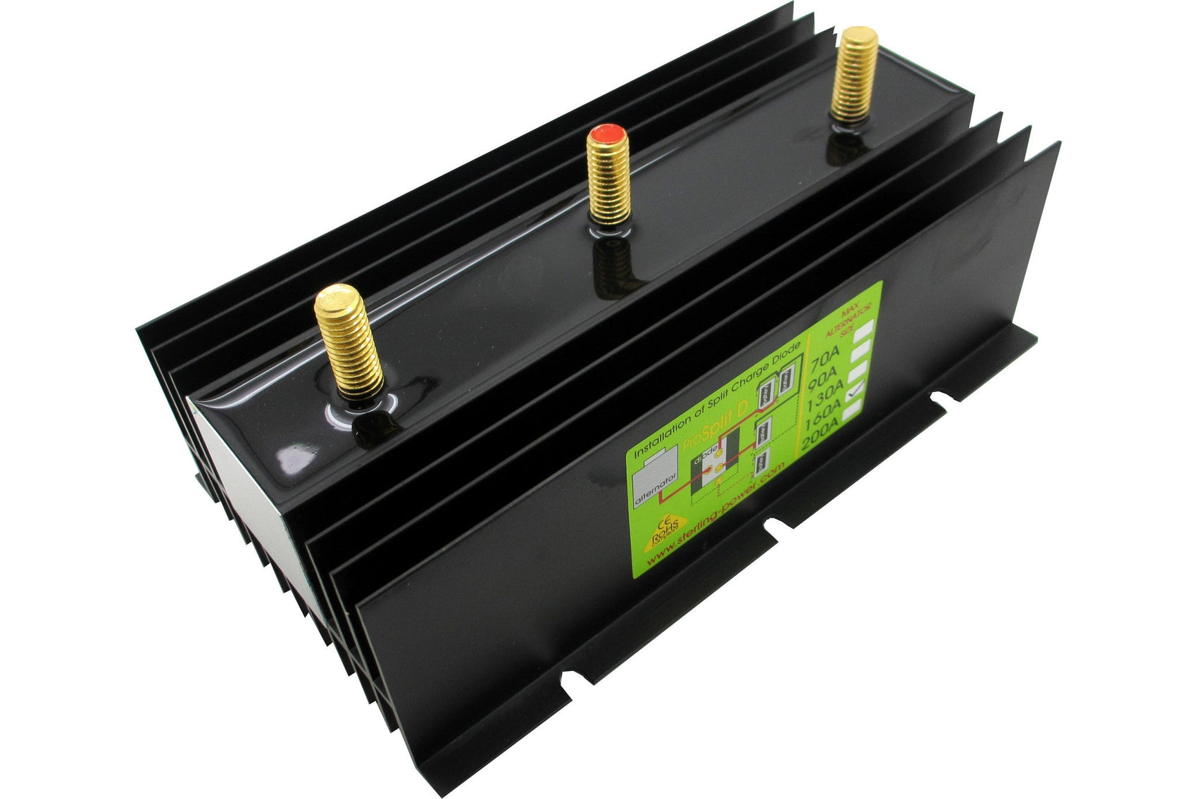 D160A2 [Clearance]