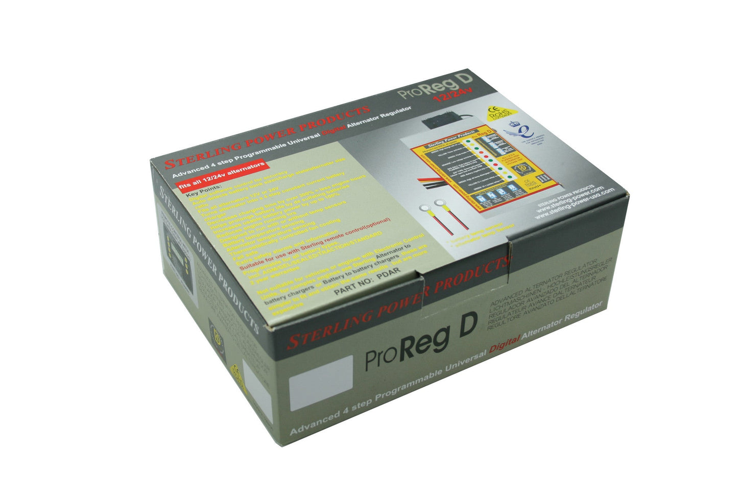 PDAR [Clearance]