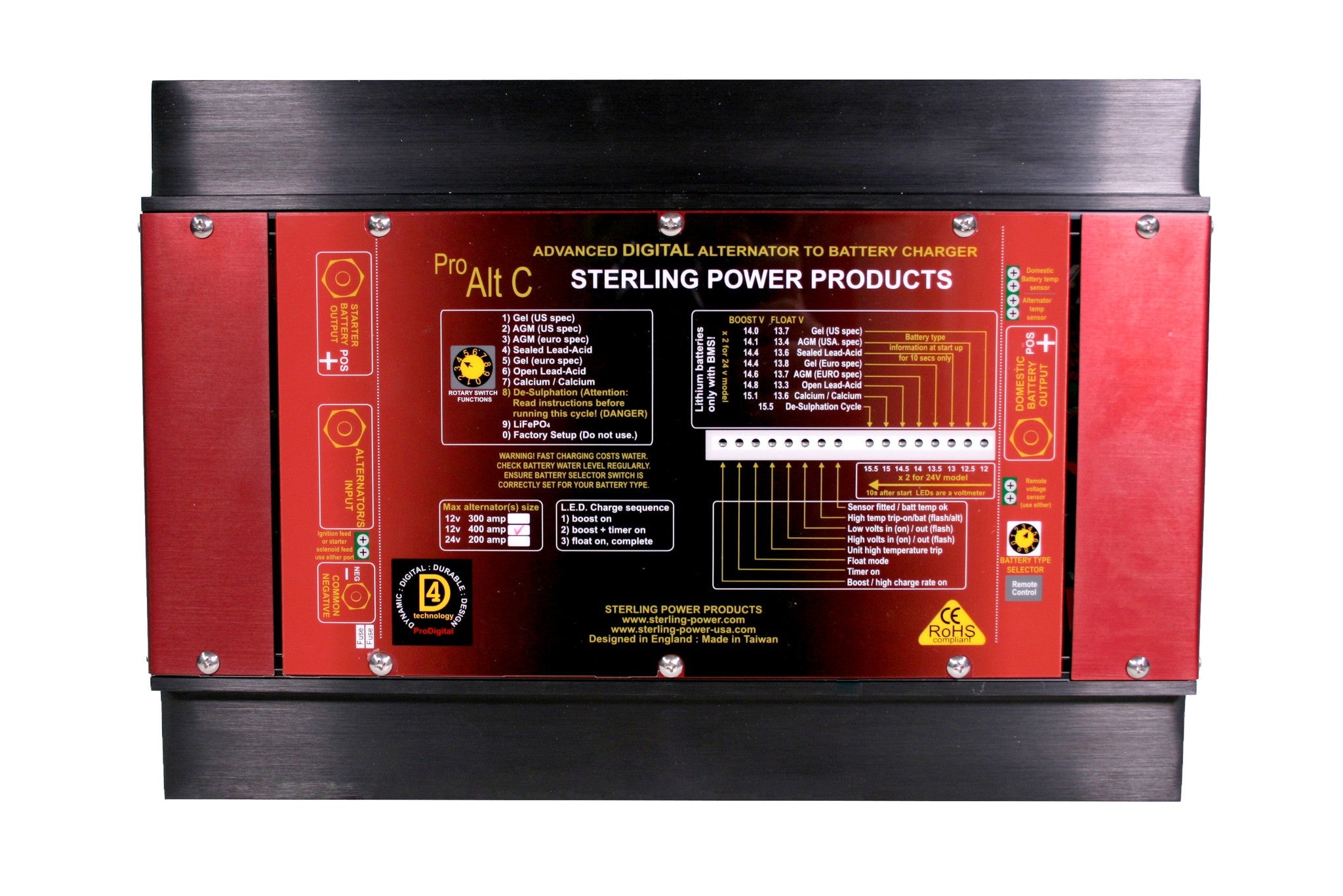 PCU] Pro Charge Ultra – STERLING POWER NORTH AMERICA