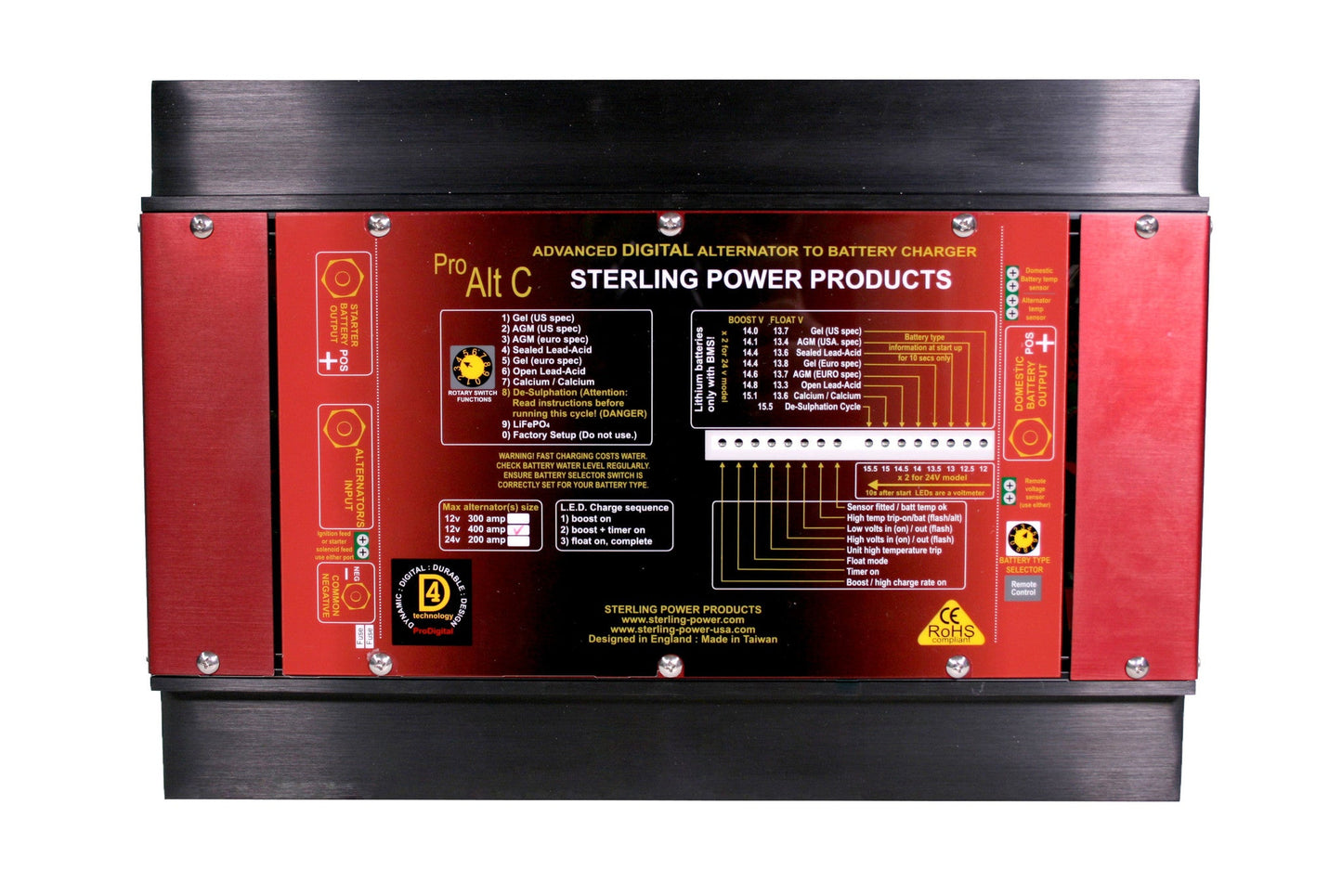 Alternator to Battery Chargers