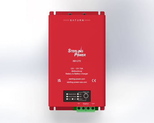 [SATURN] Bidirectional DC/DC Chargers